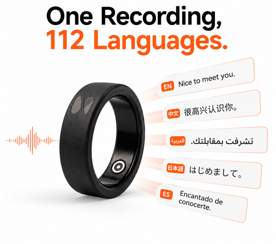 Spark Ring supports 112 languages transcription - capture and translate voice notes globally with multilingual AI recognition.