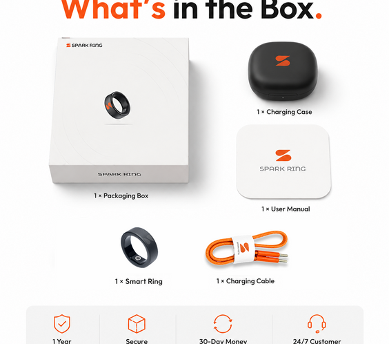 Spark Ring smartwatch packaging and included accessories on a white background, with text reading 'What's in the Box.' The box is shown alongside a black charging case, a white user manual, a black smart ring, and an orange charging cable.